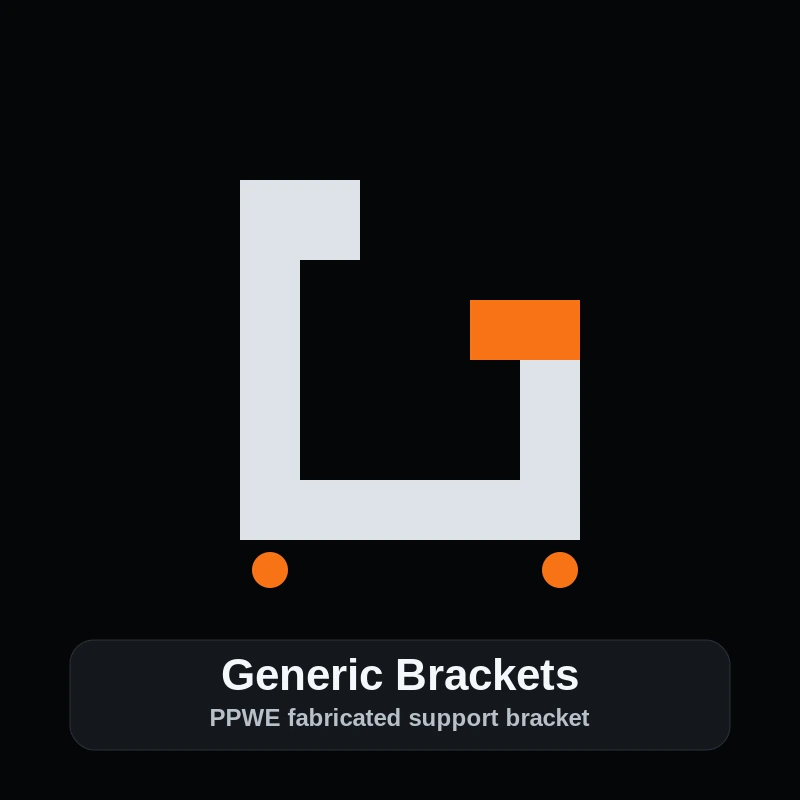 Generic Gatemotor Brackets